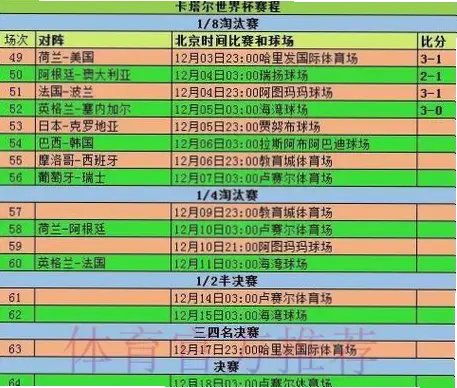 世界杯比分实时数据不准怎么办?
